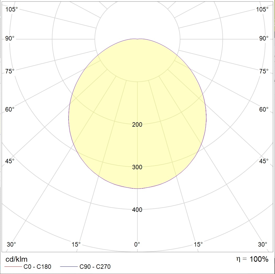 накладные STAR LED, артикул 1418000110