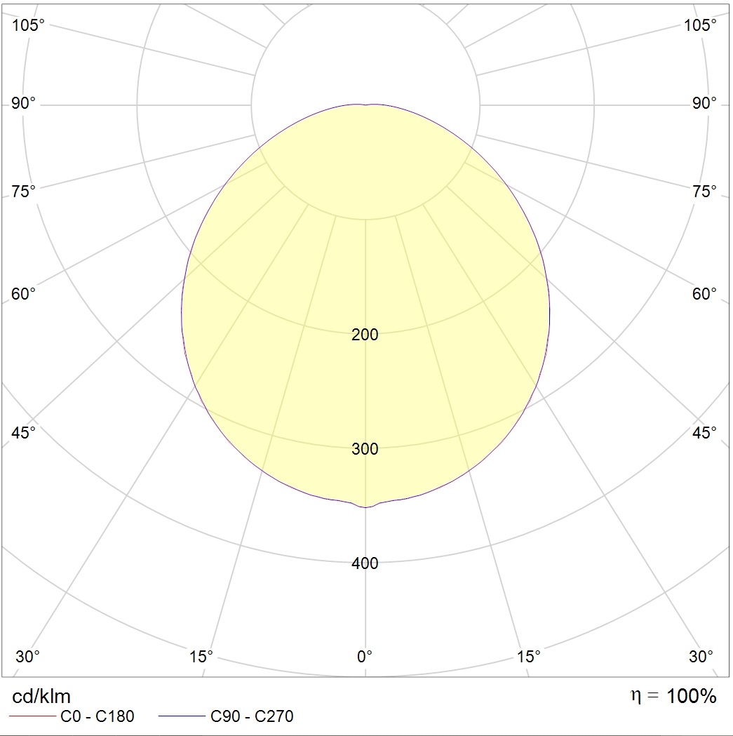 накладные STAR LED, артикул 1418000210