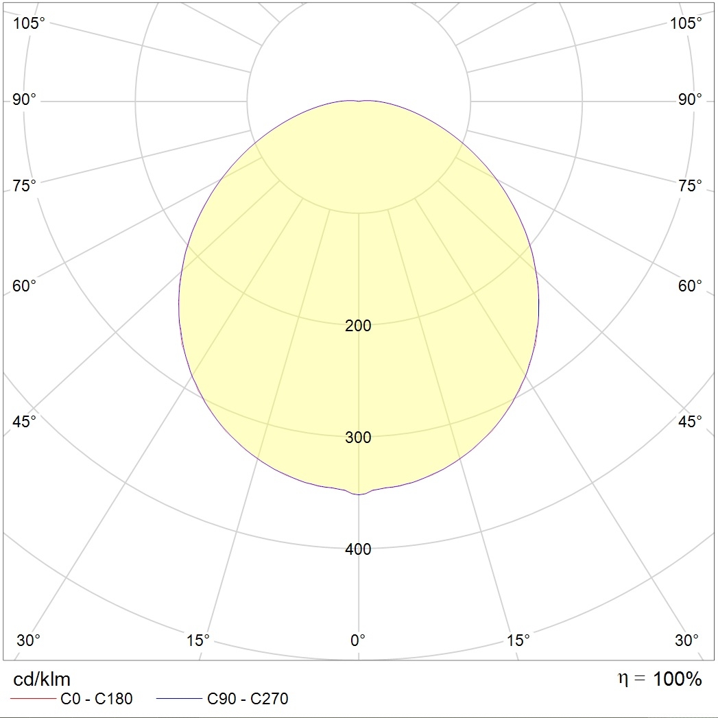 накладные STAR LED, артикул 1418000220