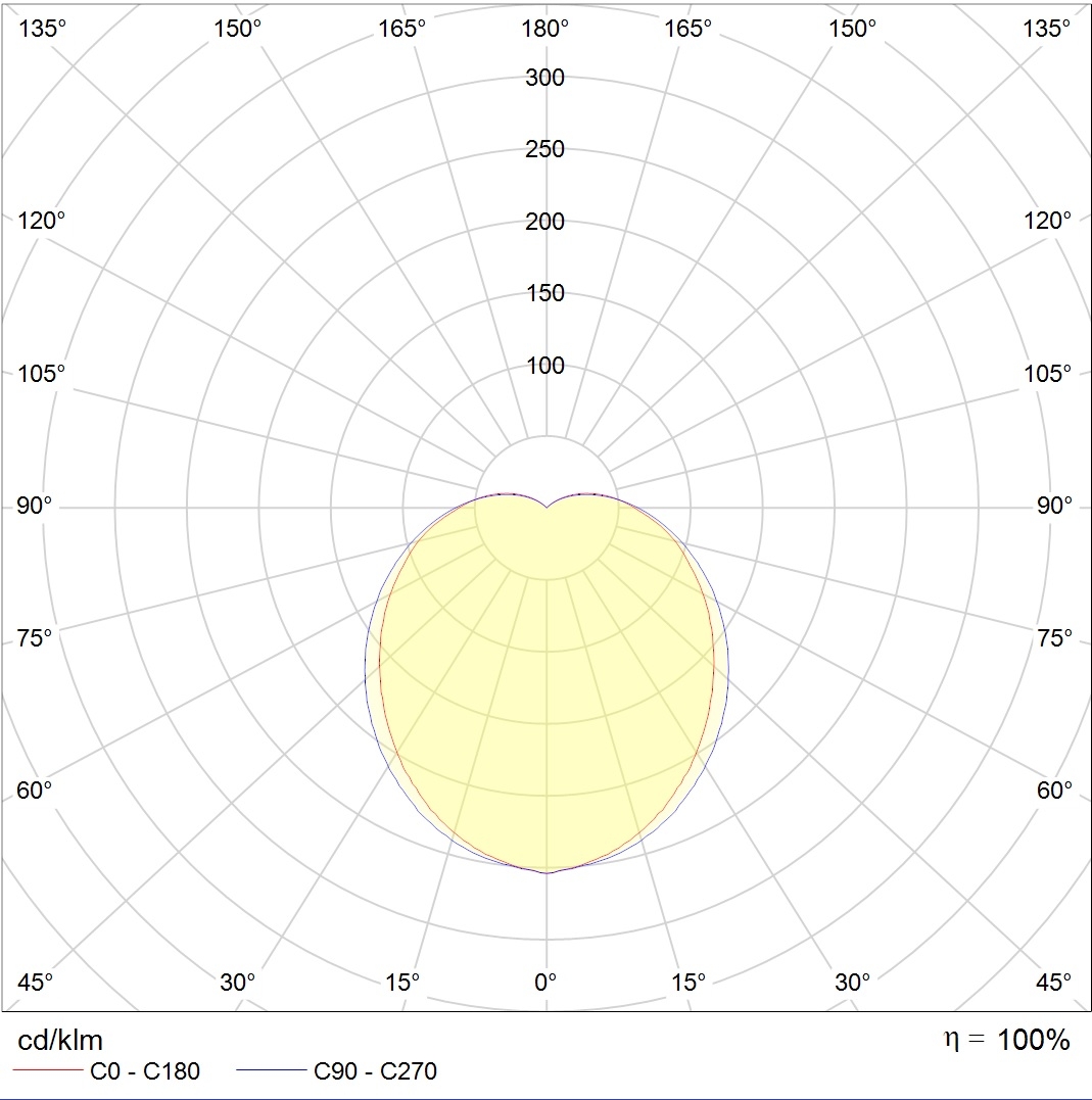 накладные DAMIN LED, артикул 1440000170