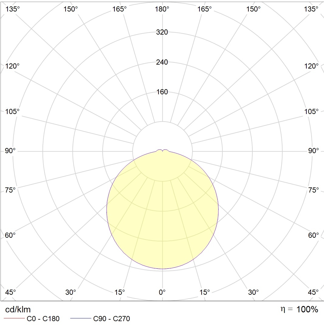 настенные C LED 360 4000K CRI90, артикул 1443000090