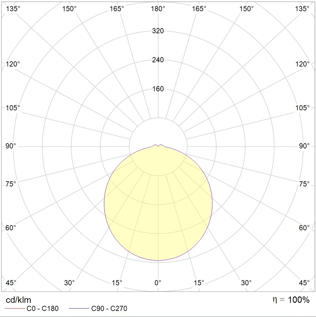 настенные C LED 360 MS 4000K CRI90, артикул 1443000110