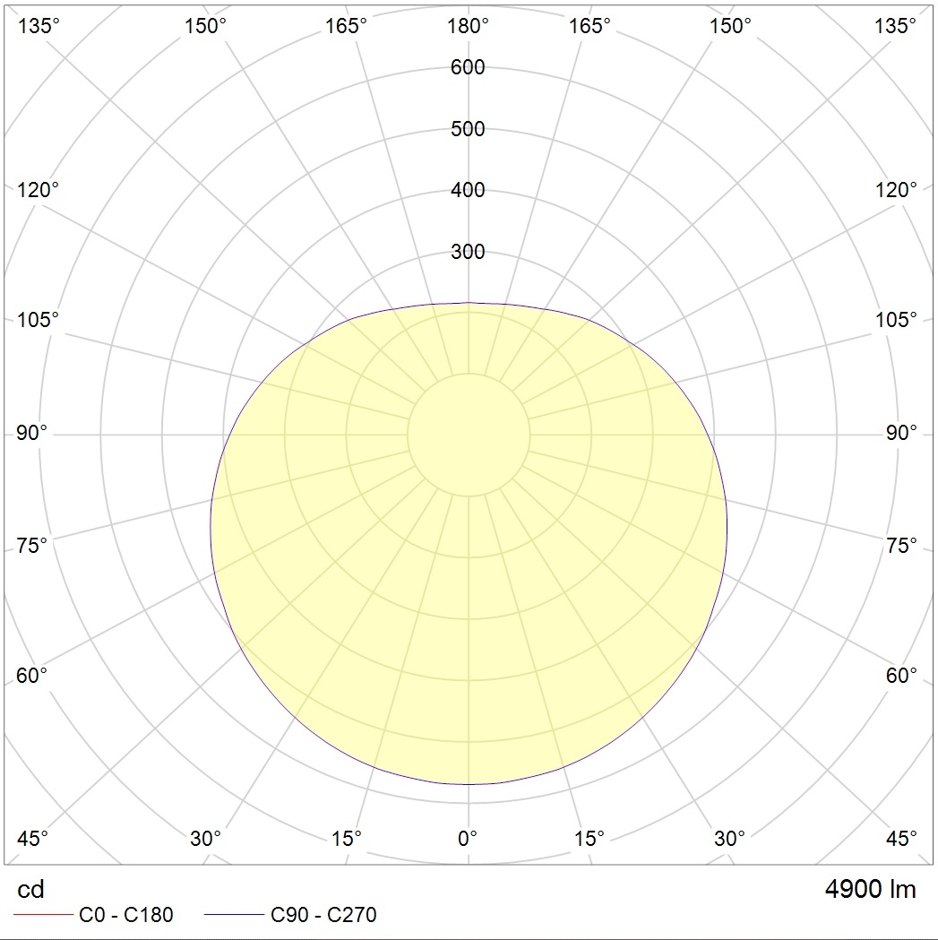подвесные DIADEM/P (350) 840 WH PE, артикул 1454000150