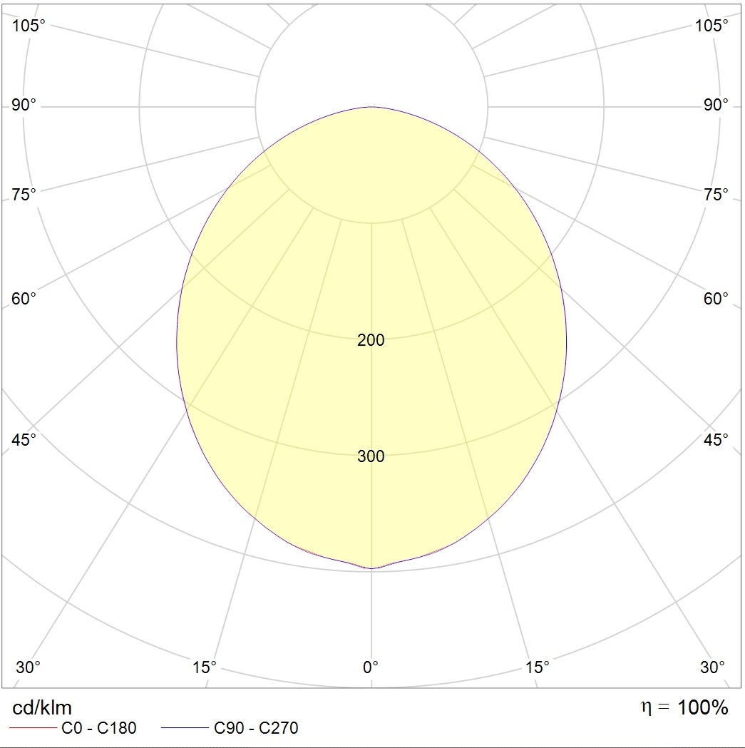 подвесные SOL P LED 600 WH 4000K, артикул 1470000100