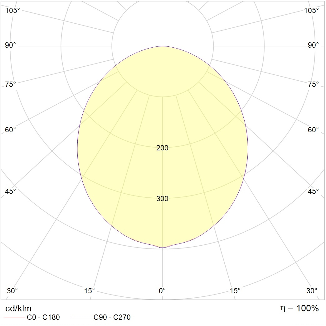 накладные SOL S LED 450 WH 4000K, артикул 1470000140