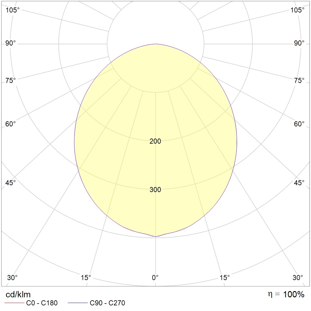 подвесные SOL P LED 900 WH 3000K, артикул 1470000290