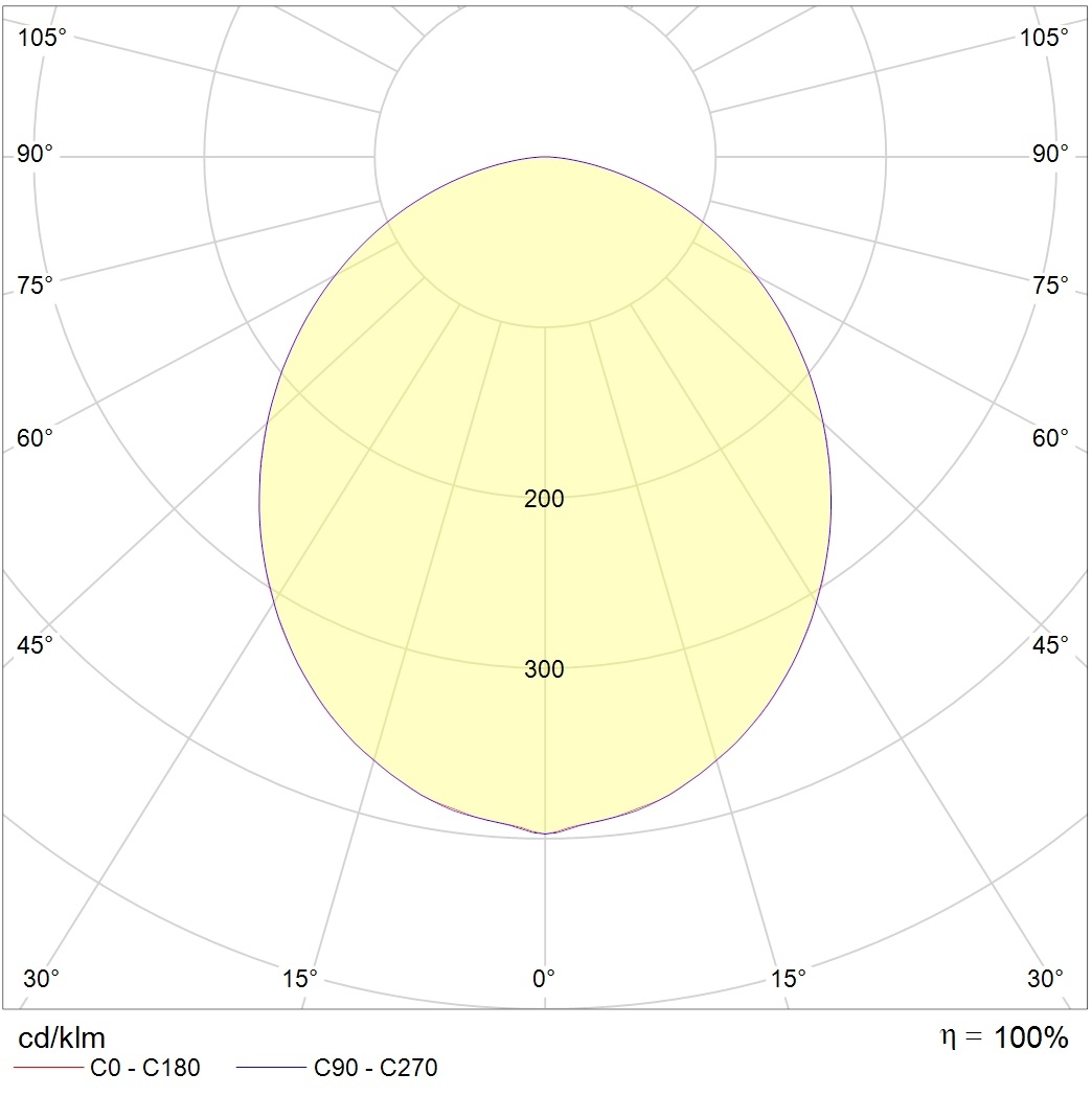 подвесные SOL P LED 450 WH 3000K (low lumen), артикул 1470000320
