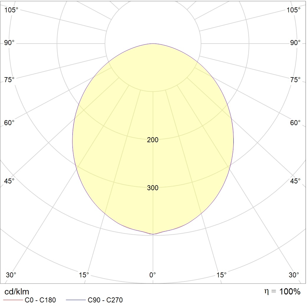 накладные SOL S LED 600 WH 3000K (low lumen), артикул 1470000360