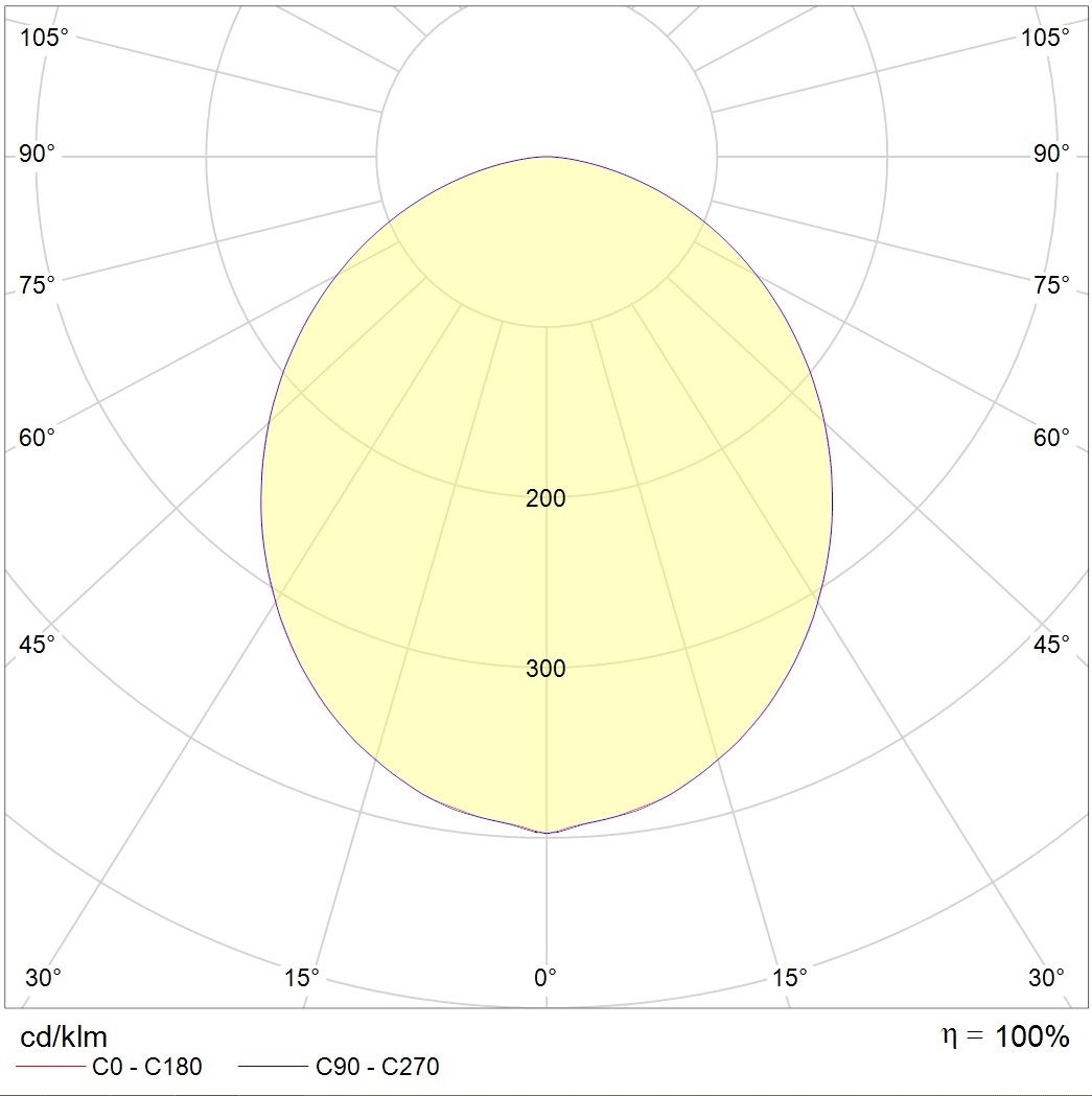 подвесные SOL P LED 900 BL 3000K, артикул 1470000500
