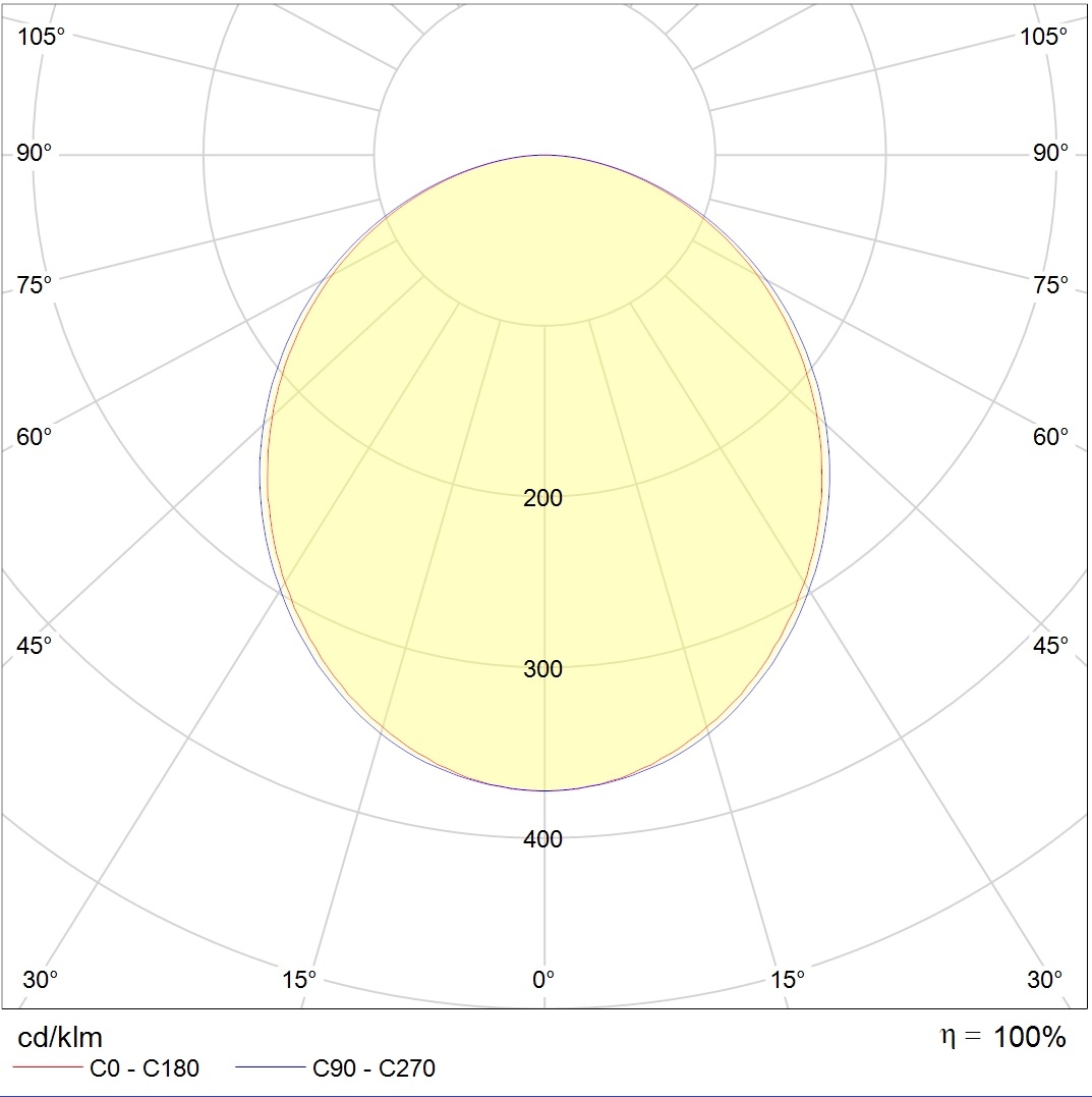 линейные системы LINER/S LED 1200 TH W 4000K, артикул 1473000310