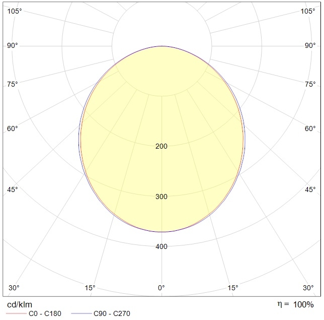 линейные светильники LINER/S LED 1200 TH W CH CF, артикул 1473001060