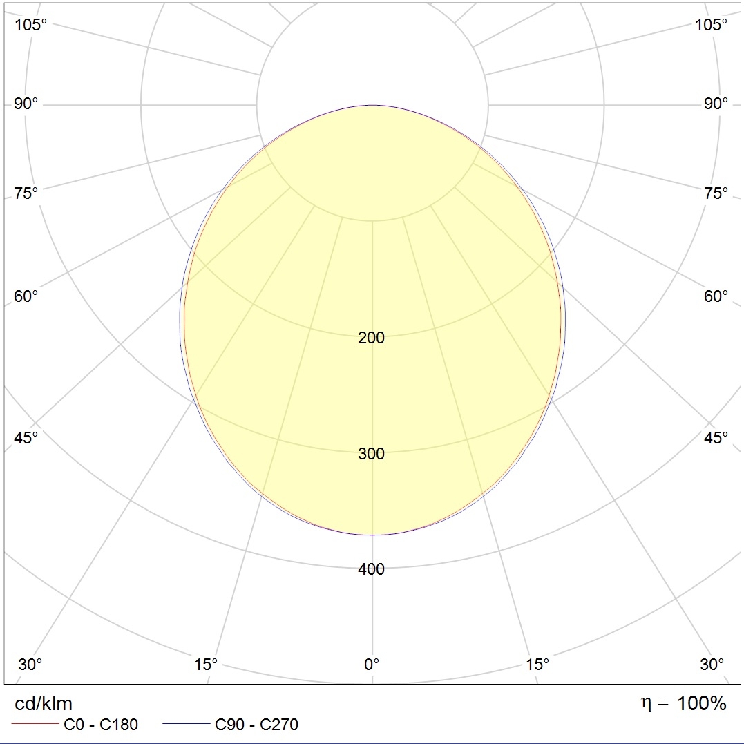 линейные светильники LINER/R DR LED 1200 TH W 4000K, артикул 1474000260