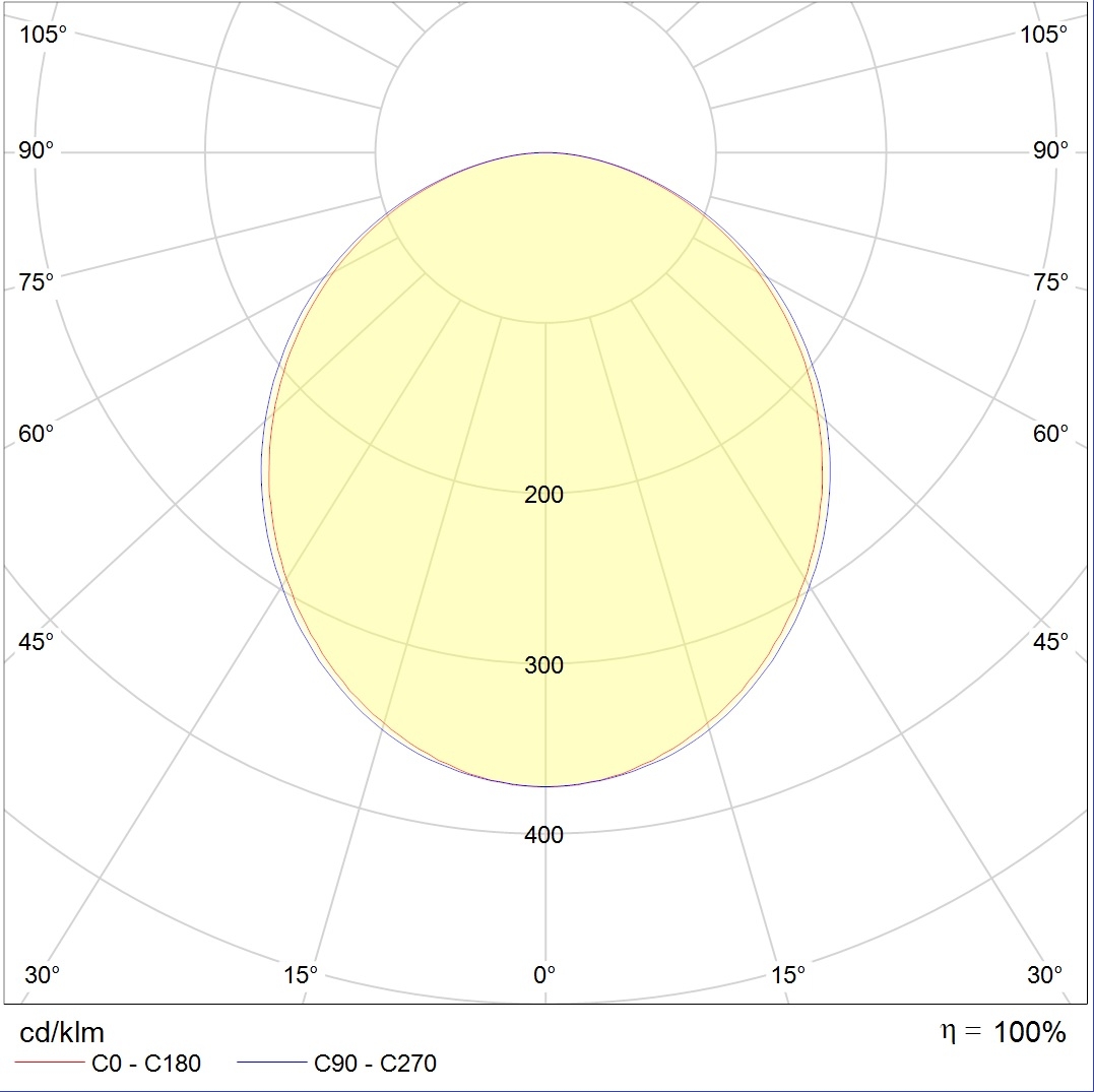 линейные светильники LINER/R LED 1200 TH W 4000K, артикул 1474000350