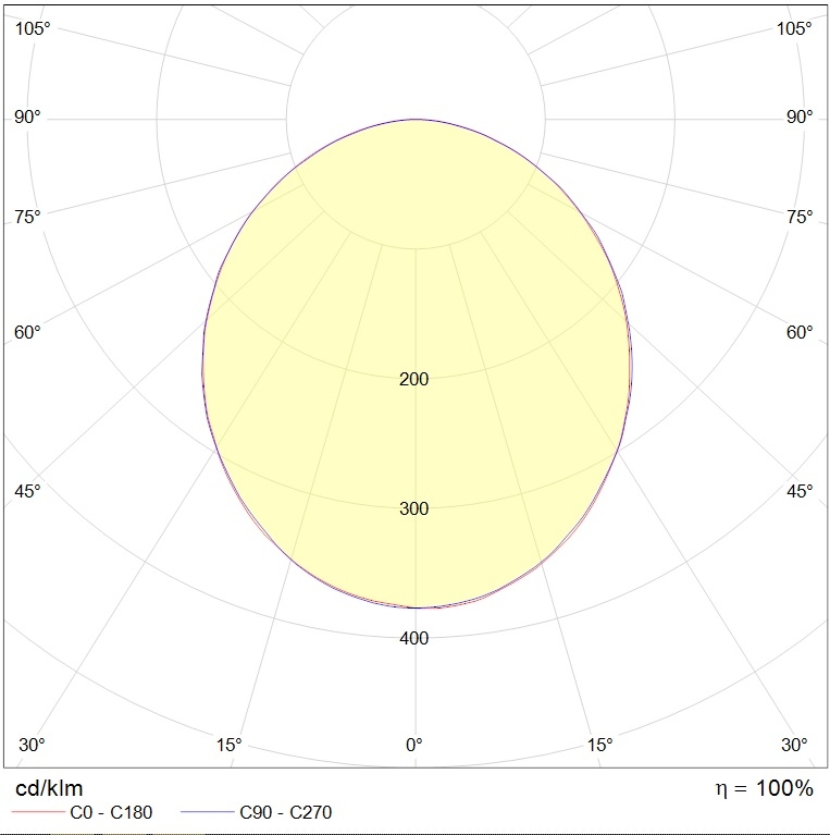 линейные светильники LINER 60/R (600) 13W OPL 840 WH, артикул 1474002100