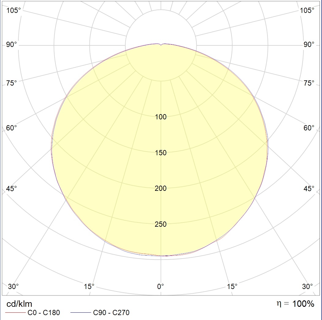 до 5 метров ACORN LED 30 D120 5000K, артикул 1490000020