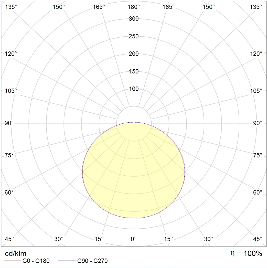 до 5 метров ACORN LED 40 D120 5000K, артикул 1490000090