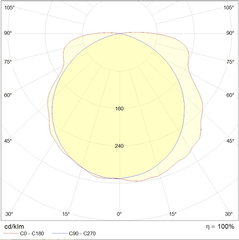 интергазсерт TOTEM, артикул 1499000290