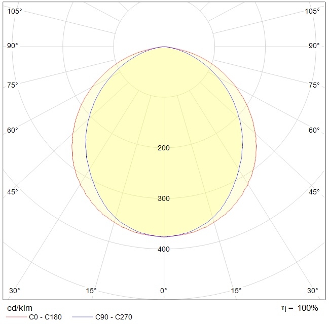 интергазсерт LHT, артикул 1499000780