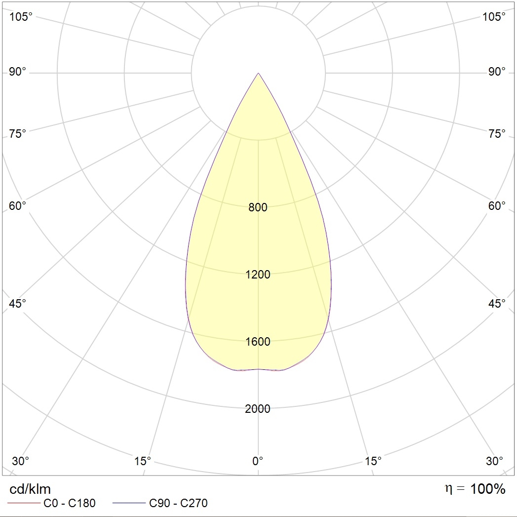 даунлайты FARO 13 BL D45 3000K (with driver), артикул 1542000240