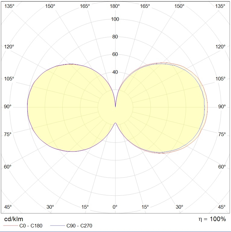 подвесные TUBE/P (1200x110) 840 WH OPAL, артикул 1543000270