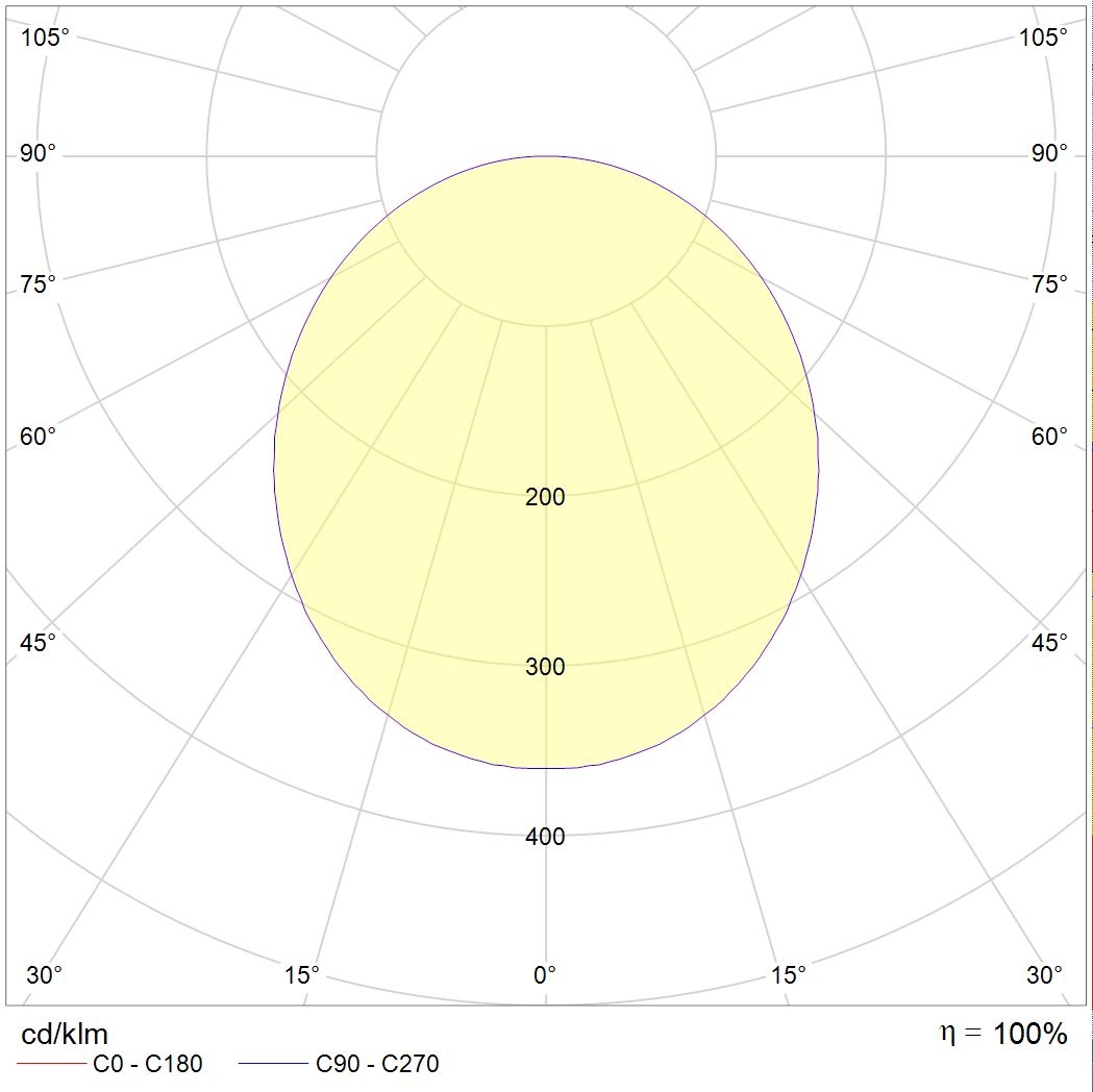 даунлайты PIANO C 06 WH 3000K (with driver), артикул 1579000080