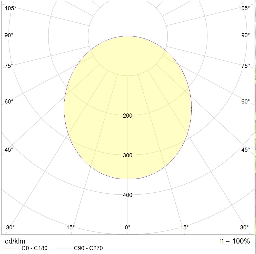даунлайты PIANO C 06 WH 4000K (with driver), артикул 1579000170