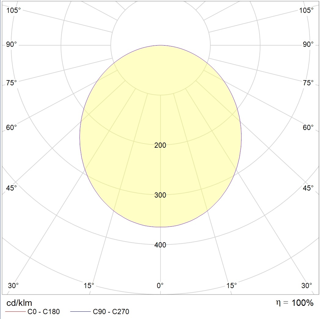 даунлайты ACQUA C 12 WH 3000K (with driver), артикул 1596000110