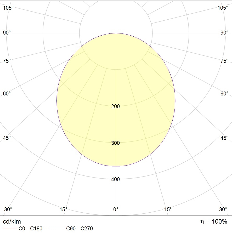 даунлайты ACQUA C 18 WH 4000K (with driver), артикул 1596000190