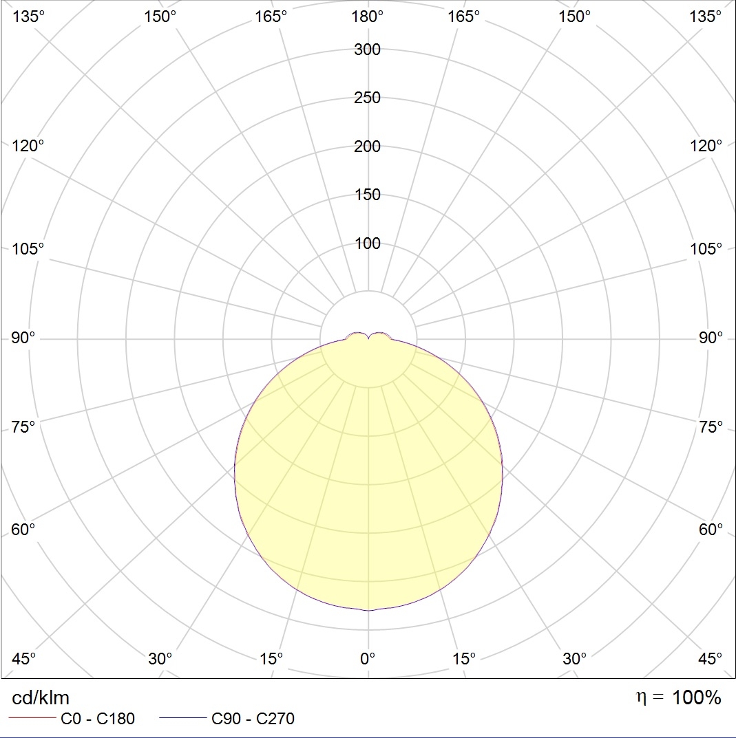 настенные K LED 200 4000K, артикул 1597000010