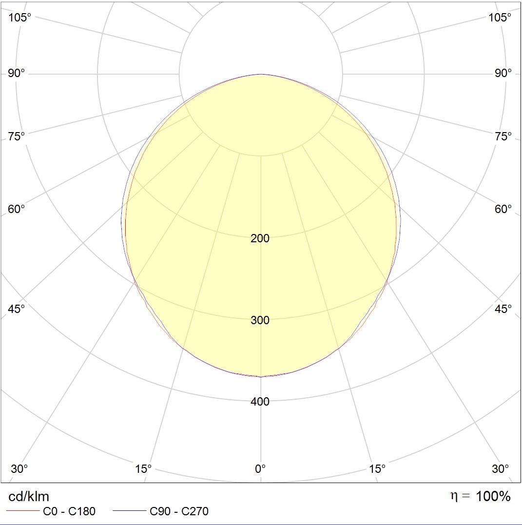 линейные системы LED MALL ECO 70 IP54 4000K, артикул 1598000460