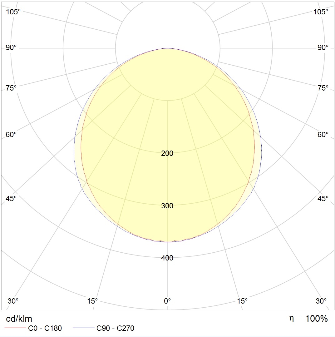 линейные системы LED MALL ECO 35 IP54 EM 4000K (RAL 7016), артикул 1598003100