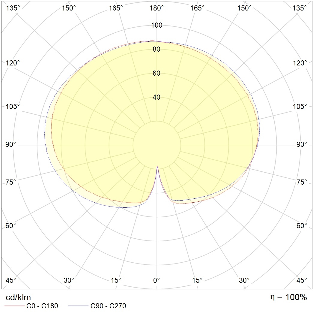 торшерные SFERA LED 40W DK 840 RAL9005, артикул 1647000020