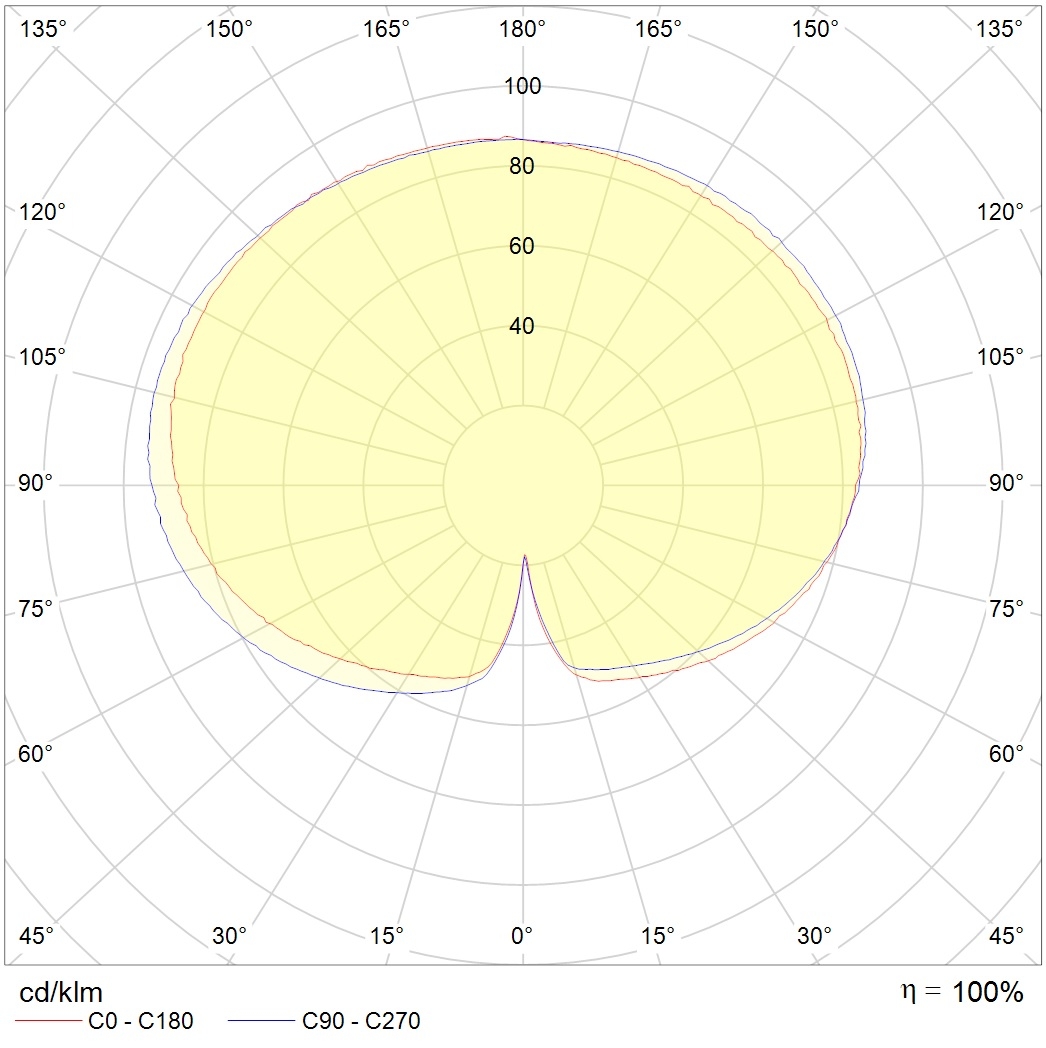 торшерные SFERA LED 40W DK 827 RAL9006, артикул 1647000050