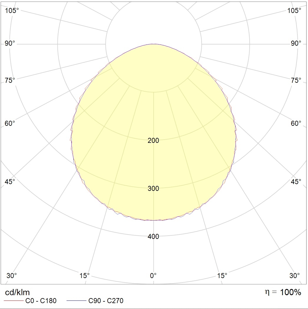 настенные TITAN 16 LED OPL 4000K, артикул 1670000350