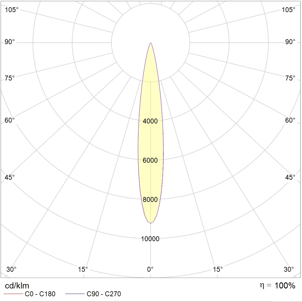 даунлайты EOS 07 WH D15 3000K (with driver), артикул 1693000300