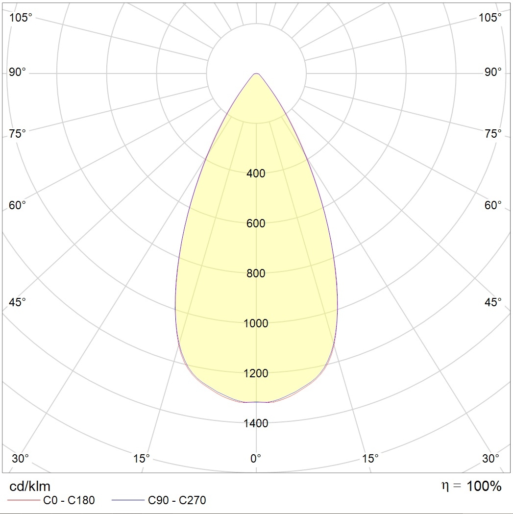 даунлайты EOS 18 BL D45 4000K (with driver), артикул 1693000620