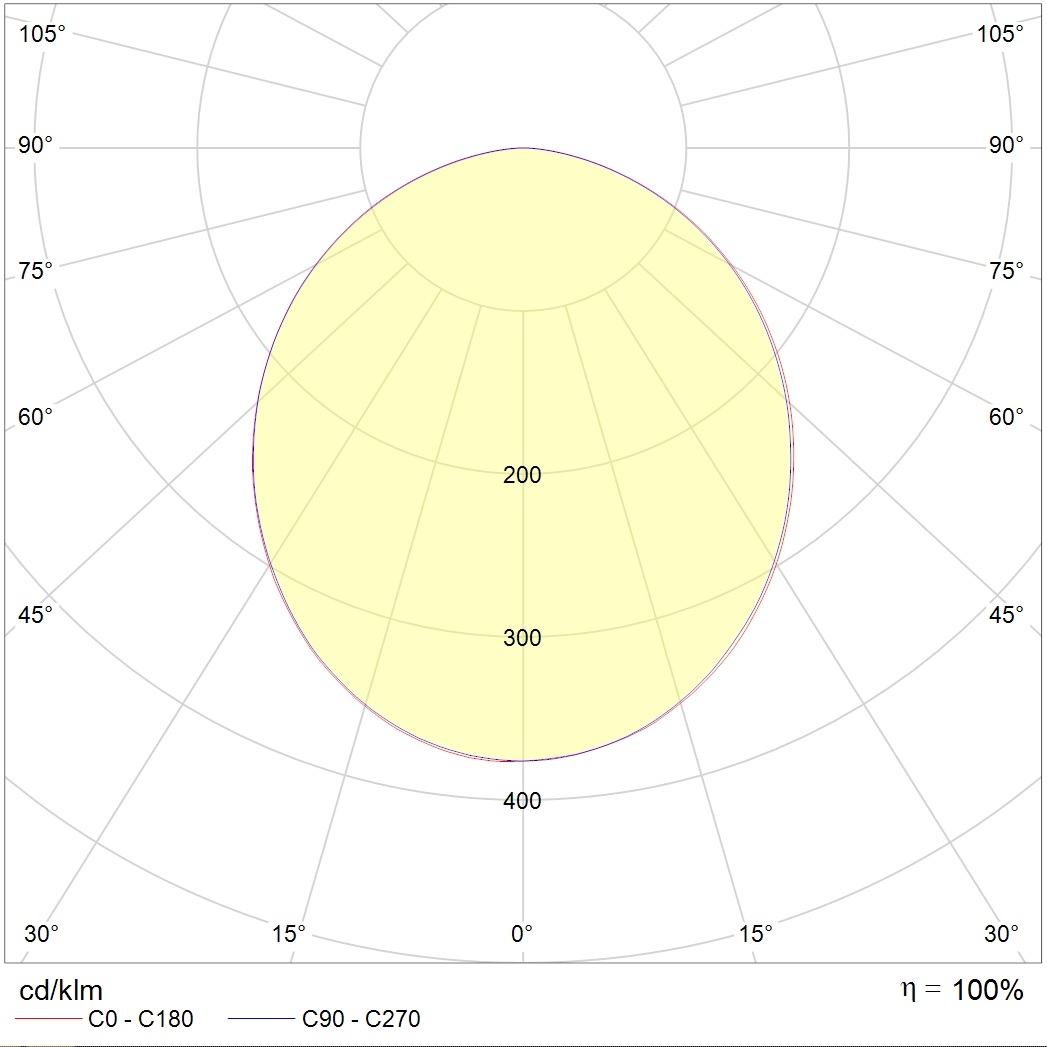 встраиваемые в потолок GRILDOT 100x100 BL 4000K CRI90, артикул 1749000110
