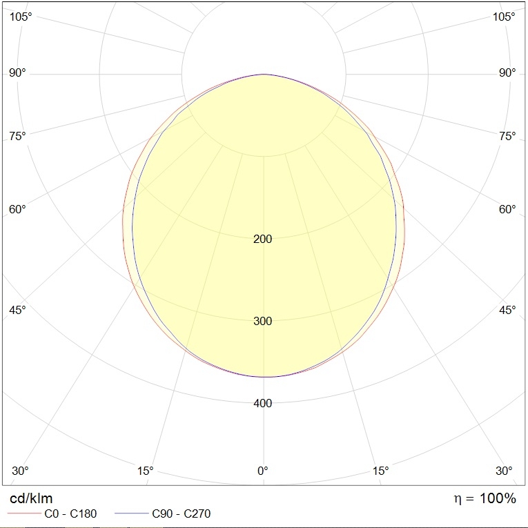 подвесные безрамочные, артикул 1813000180