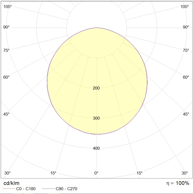 безрамочные OREOL STANDARD FLD/P (1000x40) 840 BL, артикул 1813000390
