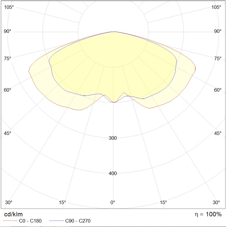 торшерные VALLEY TOP 40W 840 RAL9006, артикул 1855000100