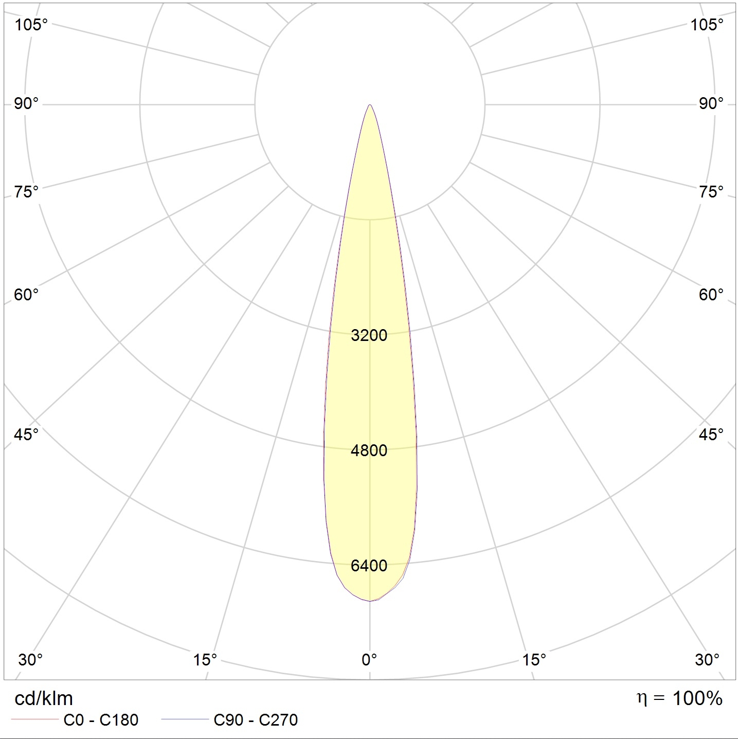 накладные LIGHTFALL S LED, артикул 1883000450