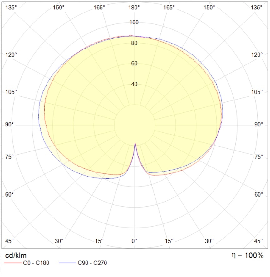 декоративные BBLSTND.MOON/F E27 GL, артикул 1904000020