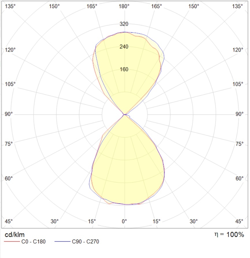 декоративные VOL.CUBE/W (100) 10W 840 BK, артикул 1912000030