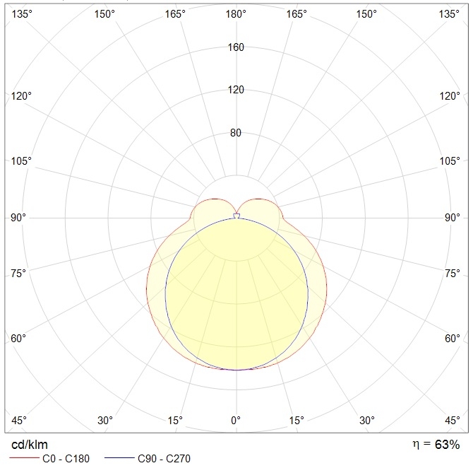 ламповые ALS.OPL 214 HF, артикул 1065000390