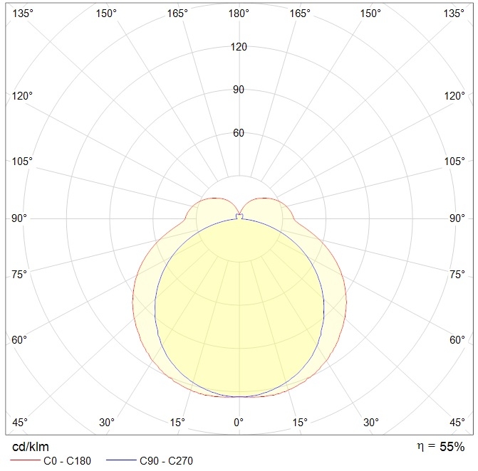 ламповые ALS.OPL 258 HF, артикул 1065000220