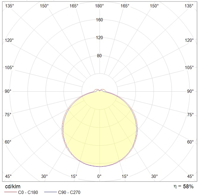 ламповые ALS.OPL 418 HF, артикул 1065000250
