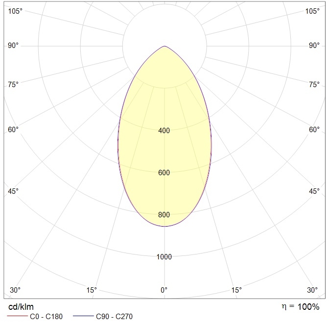 даунлайты DL POWER LED 60 D60 3000K, артикул 1170001340