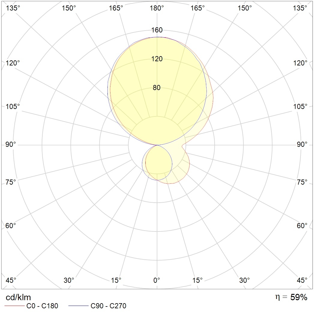 ламповые OTN 136 HF ES1 new, артикул 1109000090