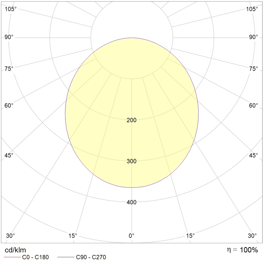 ламповые ALS.PRS 228 HF, артикул 1067000370