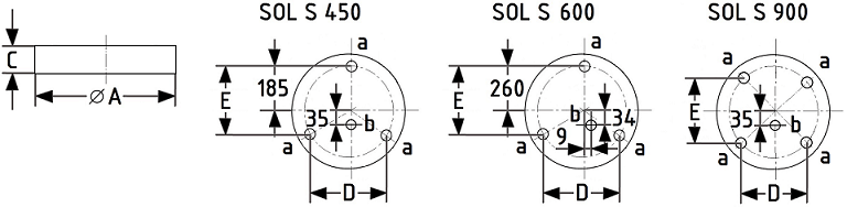 накладные SOL S LED 450 WH 4000K, артикул 1470000140